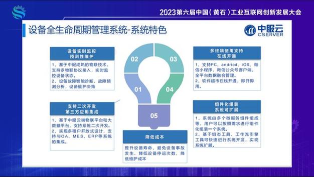 中服云受邀参加2023第六届中国黄石工业互联网创新发展大会